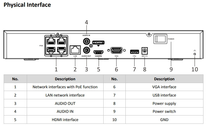 DS-7604NXI-K1/4P, HIKVISION, Enregistrement, Vidéosurveillance, Total des canaux vidéos : 4, DeepinMind (IA) canaux : 4, DeepinLearning (IA) Analyse : Reconnaissance faciale, Capture faciale, Détection humaine, véhicule, Nombre de disques en option : 1x SATA, Gamme : PROMO_DACHPRCCTV2551, HIK AcuSense, Reconnaissance faciale, Garantie : 3 ans, Réf. fabricant : 303621190, 