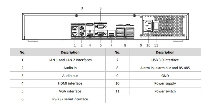 DS-7732NXI-K4, HIKVISION, Enregistrement, Vidéosurveillance, Total des canaux vidéos : 32, DeepinMind (IA) canaux : 4, DeepinLearning (IA) Analyse : Reconnaissance faciale, Capture faciale, Détection humaine, véhicule, Nombre de disques en option : 4x SATA, Gamme : HIK AcuSense, Reconnaissance faciale, Garantie : 3 ans, Réf. fabricant : 303621102, 