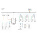 CS-40, SUPREMA, Contrôleurs, Contrôle d'accès, Compatibilité BioStar : à partir de BioStar 2.x, Alimentation : 12VDC, Interface Wiegand : Max. 128 appareils (avec DM-20), Sorties relais : 4, Garantie : 2 ans, Réf. fabricant : CS-40, 