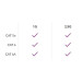 SRV-U9T-2025, AXXIV, PC serveurs et afficheurs, Réseaux & IT, Vidéosurveillance, CPU (ou mieux) : i9 Generation 14, CPU : Nombre de coeurs / threads : 8 Perf, 16 Efficients, 32 Threads, Mémoire installée [GB] : 64, Disque intégré : 2TB SSD, Format du HD : 3.5'', système d'exploitation : Windows 11 Pro, Alimentation : 230VAC, Alimentation Redondante : Non, Garantie : 2 ans, Réf. fabricant : L1136945 Joule Performance AXXIV IN101231, 