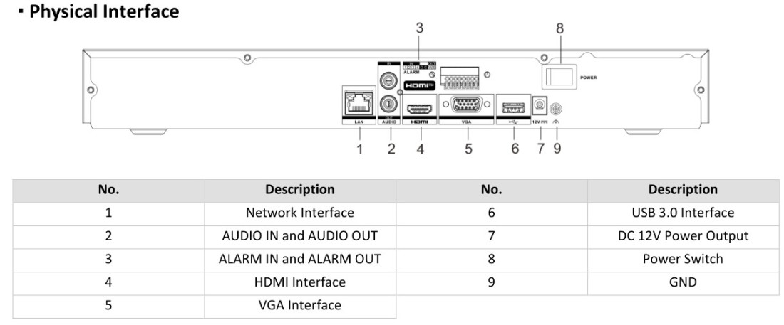 DS-7616NXI-K2(D)(STD), HIKVISION, Recording, Videosurveillance, Total video channels : 16, DeepinMind (AI) canals : 4, DeepinLearning (AI) Analyse : Face recognition, Face capture, Human & vehicle detection, Vehicle recognition, Optional discs : 2x SATA, Series : HIK AcuSense, Warranty : 3 Years, Manufacturer ref. : 303621206, 