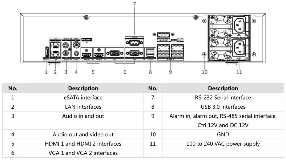 DS-9664NI-M8/R(STD), HIKVISION, Recording, Videosurveillance, Number of IP channels : 64, Optional discs : 8x SATA, Analyzes : depending on the Hikvision camera, Alarm Input : 16, Warranty : 5 Years, Manufacturer ref. : 303616635, 