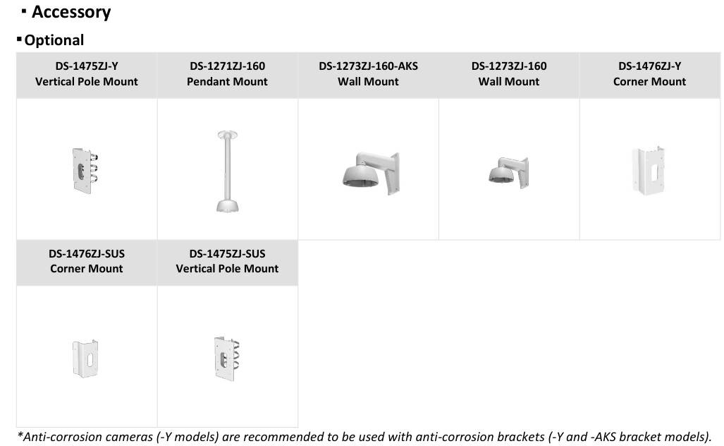 iDS-2CD7587G0-XZHSY(2.8-12mm), HIKVISION, Domes, Videosurveillance, LEDs Max. distance (m) : 30, Angle of View min : Horizontal (°) : 44, Angle of View max. : Horizontal (°) : 104, Weather Proof IP Rating : 67, Series : HIK DarkFighter, HIK DeepinView, Min.Lux color : 0.0005, Warranty : 5 Years, Manufacturer ref. : 311322202, 