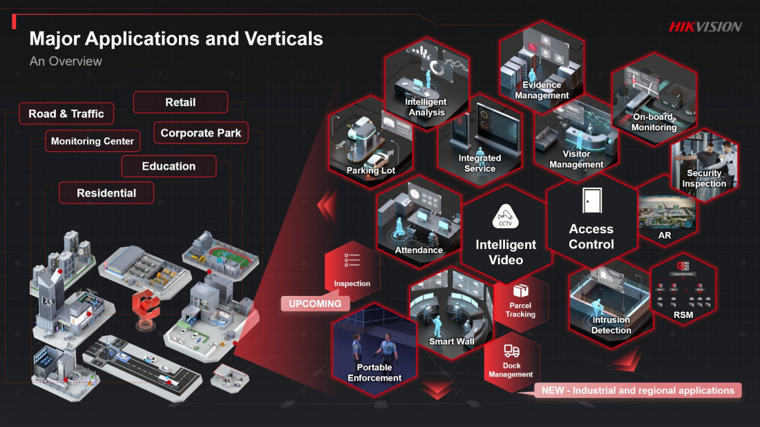HikCentral-Workstation/HW5L/32Ch(C), HIKVISION, PC/Server/Peripherie, Server and Client PC, Network & IT, Videosurveillance, CPU (or bether) : Intel i5-12500, CPU : Number of cores / threads : 6 / 12, Memory installed [GB] : 16, Integrated drive : 1TB + 4TB, HD form : SSD system + HDD storage, Operating system : Windows 10 64-bit, Power supply : 230VAC, Redundant Power Supply : No, Warranty : 3 years including platinium Dell Services 24/7, Manufacturer ref. : 310814184, 